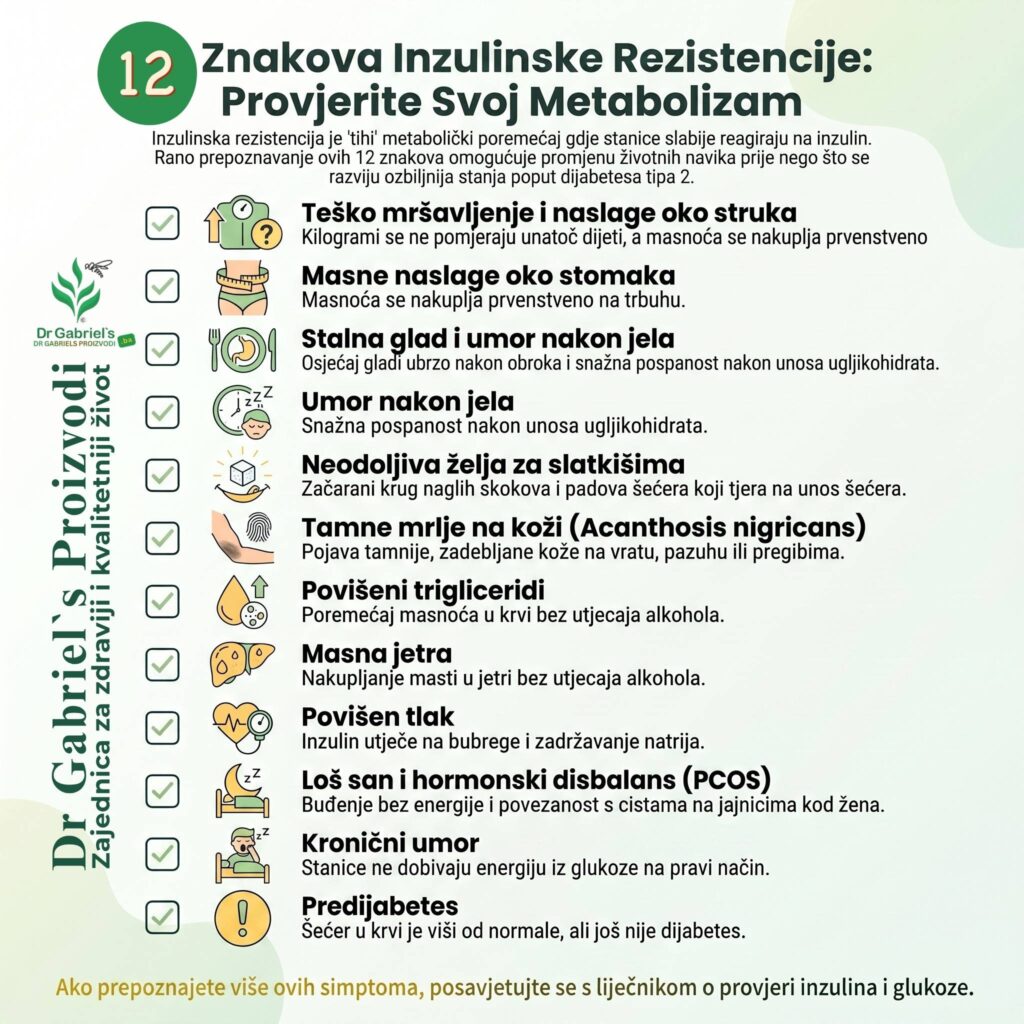 12_znakova_inzulinske_rezistencije