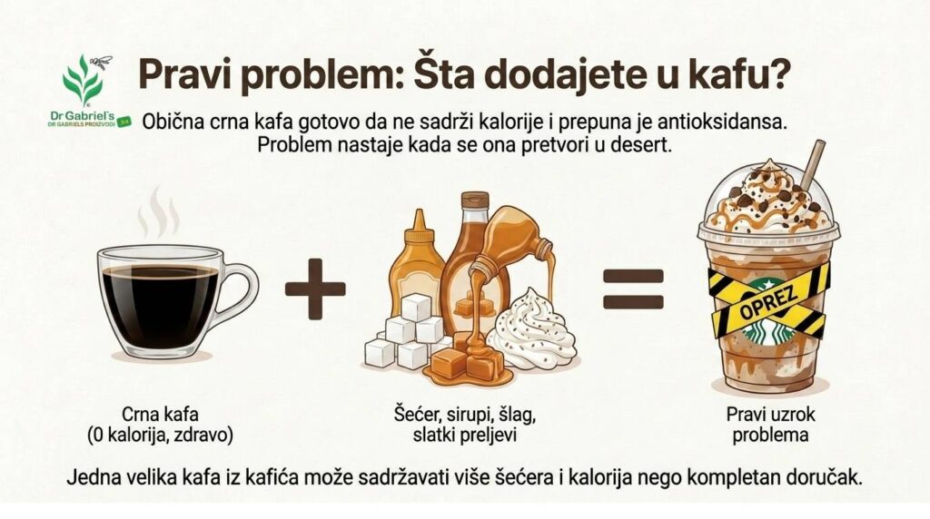 Kafa_i_zdravlje__korisni_savjeti
