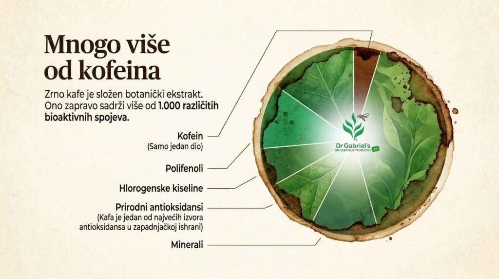 Kafa_i_zdravlje__korisni_savjeti