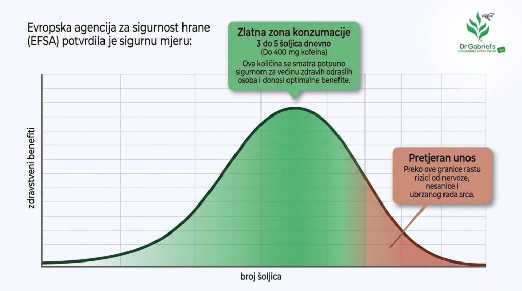Kafa_i_zdravlje__korisni_savjeti