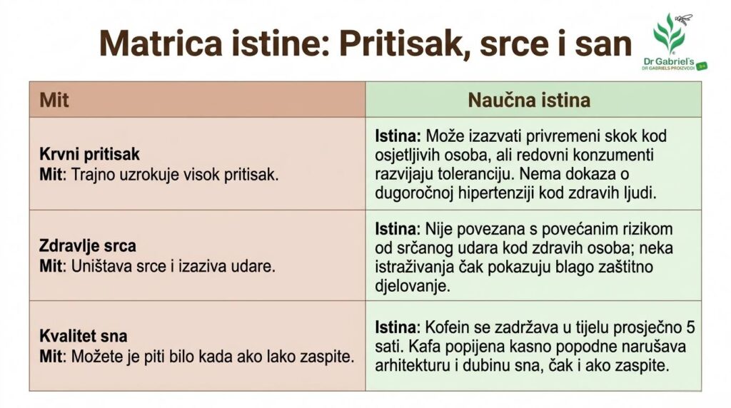 Kafa_i_zdravlje__korisni_savjeti