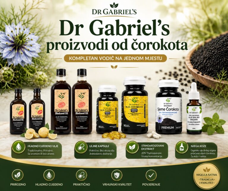 dr-gabriels-proizvodi-od-corokota