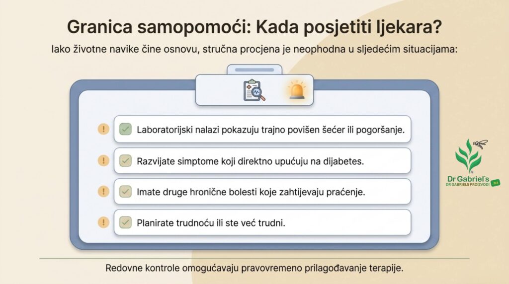 šta-je-inzulinska-rezistencija-ljekarska-pomoć