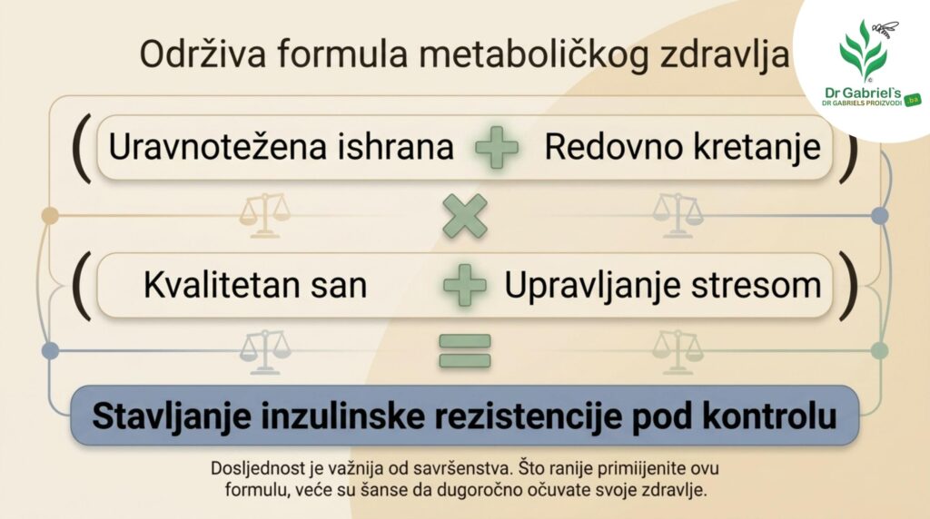 šta-je-inzulinska-rezistencija-zaključak