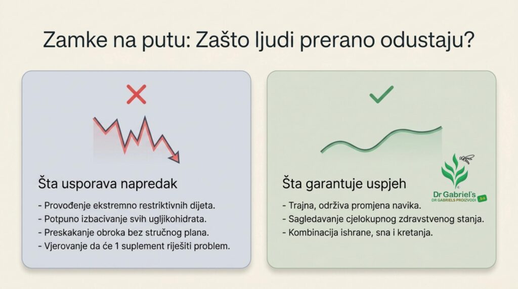 šta-je-inzulinska-rezistencija-zamke-na-putu
