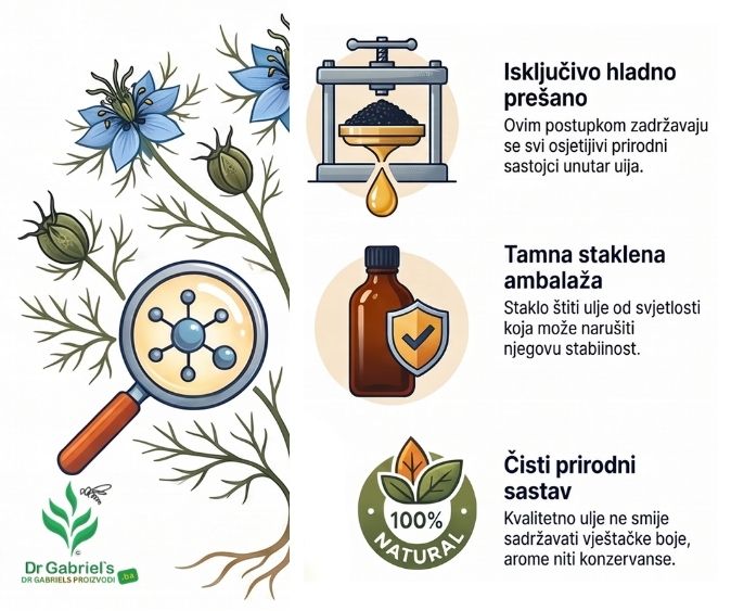 ulje-corokota-hladno-prešano