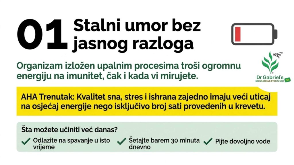 upala-u-organizmu-10-znakova (2)