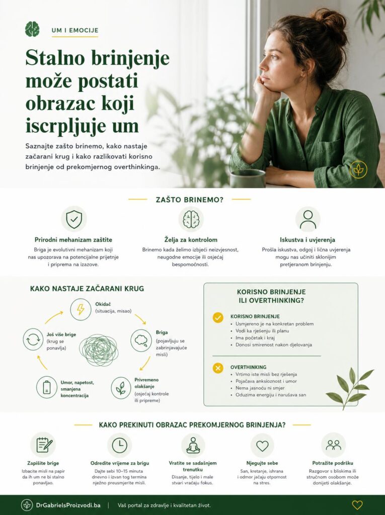 mozemo-li-postati-ovisni-o-brizi-vizual